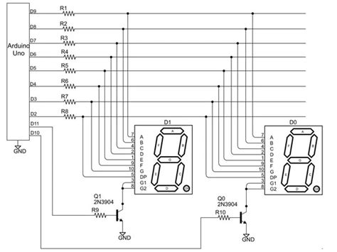two seven segment display.